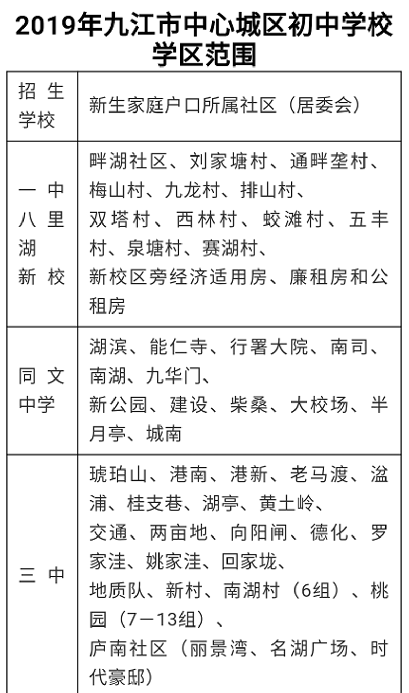 柴桑新楼盘：宜居生活的全新选择
